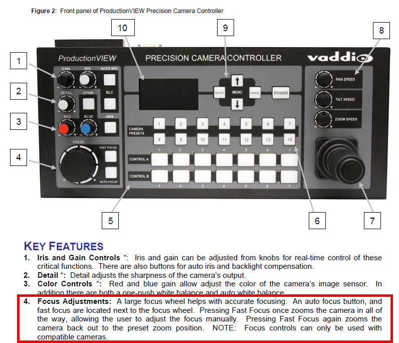 Vaddio ProductionView Focus Issues