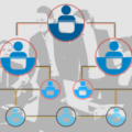organization-chart-7467091_640-300x200 - NewsQuill Organizations