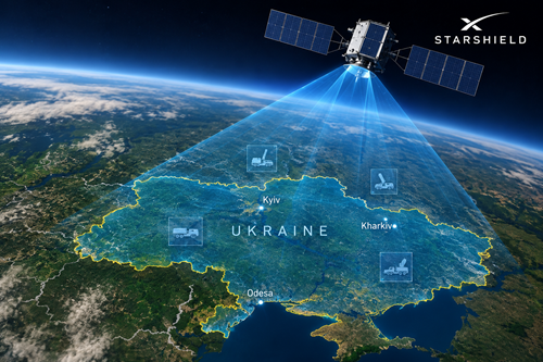 Is Trump and/org Musk Responsible for the Currents Deaths in Ukraine?